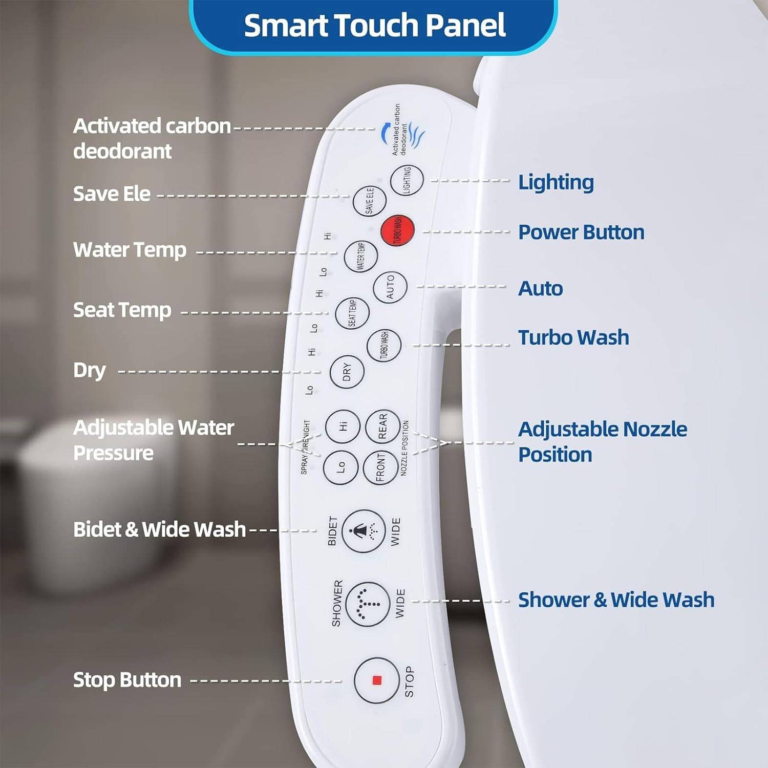 Electric Bidet Seat: image 7